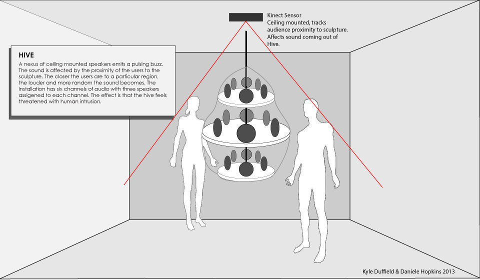 Diagram of Hive Sculpture