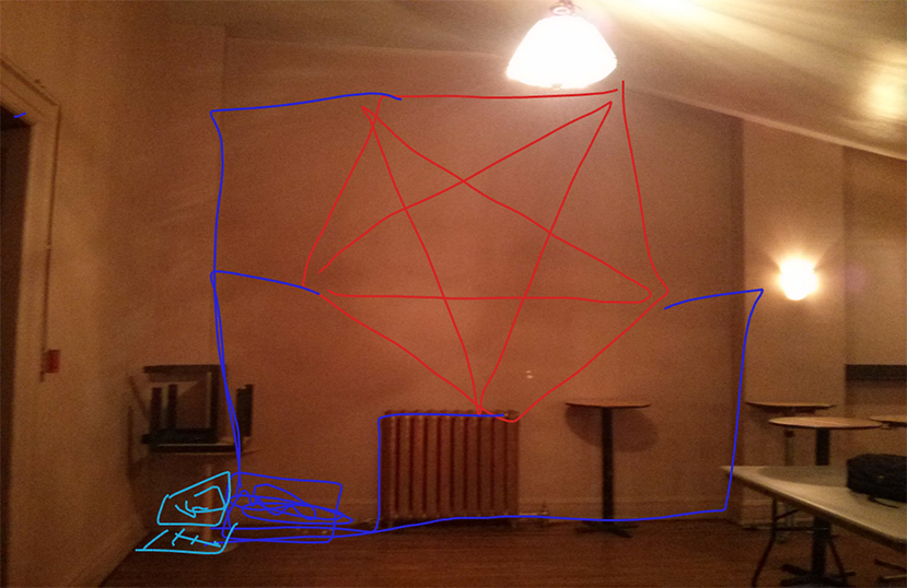 Quick diagram of Pentagram in the space